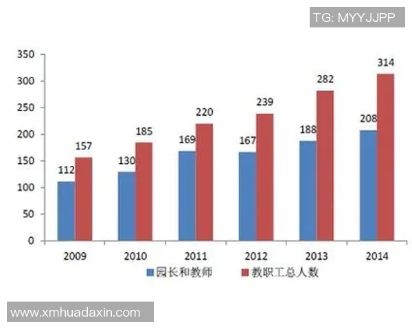 实时新闻南京乒乓球队近期状态深度对比与未来发展趋势分析